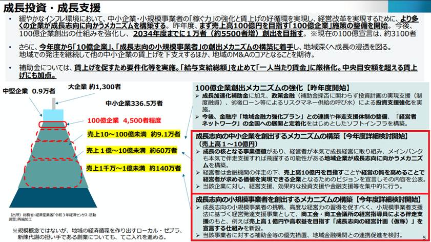 中小企業庁による10億宣言企業説明図