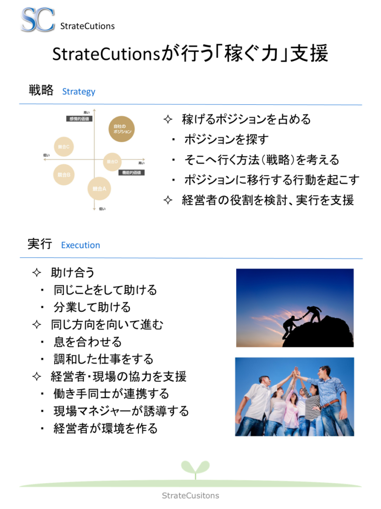 稼ぐ力支援説明図
