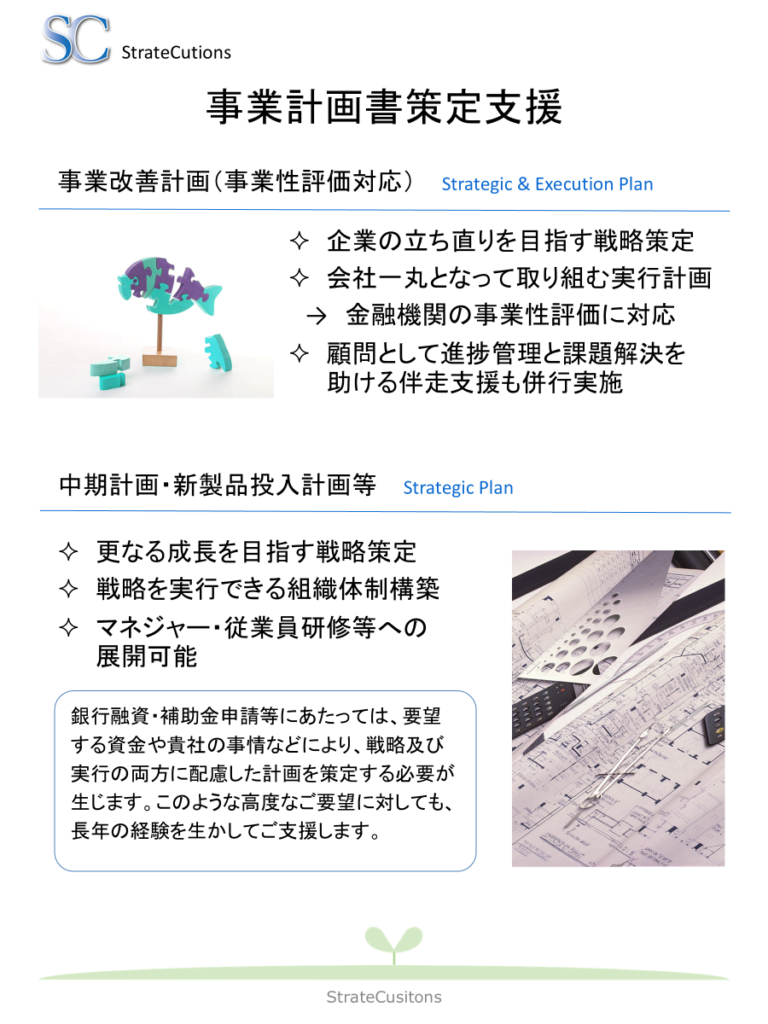 事業計画書支援説明図