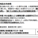 概算要求アイコン