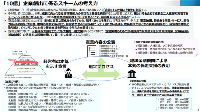 Government Material-1